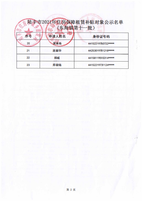 2021年住房保障租賃補(bǔ)貼對(duì)象公示東海鎮(zhèn)第十一批2.png