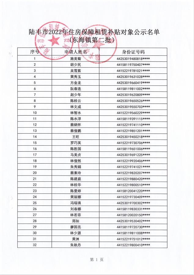 2022年度保障房租賃補(bǔ)貼對(duì)象公示（東海35戶）1.jpg