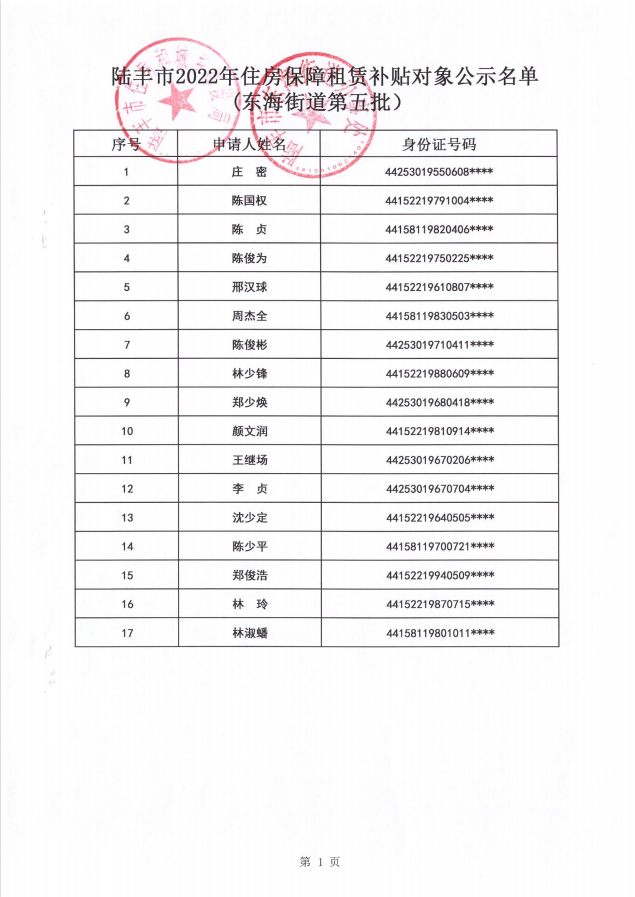 2022年度保障房租賃補(bǔ)貼對(duì)象公示（東海17戶）第五批1.jpg