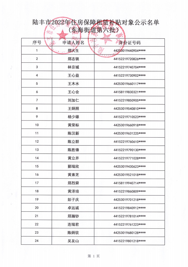 2022年度保障房租賃補(bǔ)貼對(duì)象公示（東海51戶(hù)）第六批1.jpg