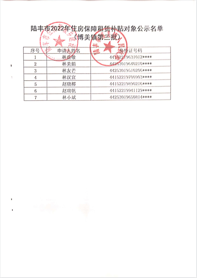 2022年度保障房租賃補(bǔ)貼對(duì)象公示（博美7戶）第三批2.jpg