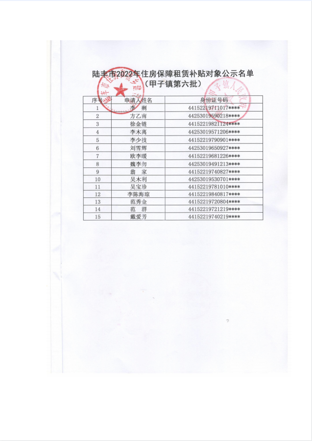 2022年度保障房租賃補(bǔ)貼對(duì)象公示（甲子15戶）第六批1.png