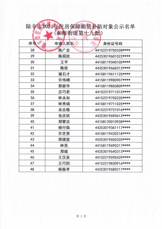 2021年住房保障租賃補(bǔ)貼對(duì)象公示（東海）51戶（第十九批）2.png