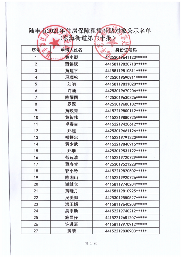 2021年住房保障租賃補(bǔ)貼對(duì)象公示（東海第二十批次34戶）1.png