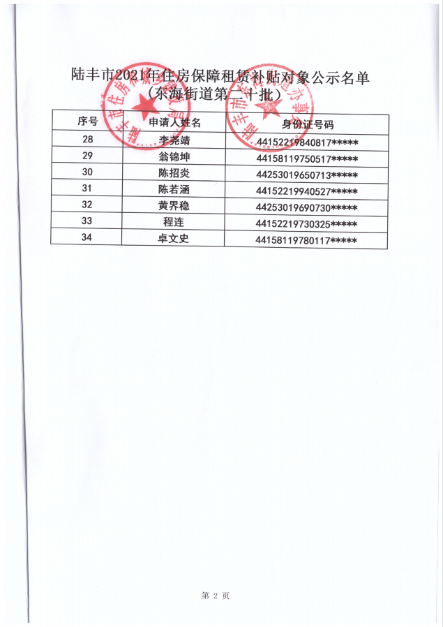 2021年住房保障租賃補(bǔ)貼對(duì)象公示（東海第二十批次34戶）2.png