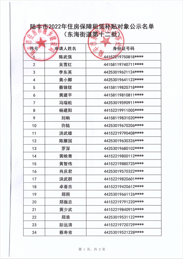 2022年度保障房租賃補(bǔ)貼對(duì)象公示（東海44戶(hù)）第十二批1.png