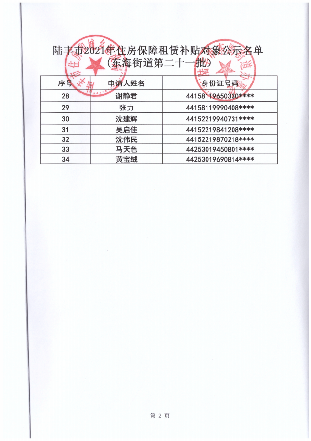 2021的住房保障租賃補(bǔ)貼對象公示（東海第二十一批次）34戶2.png