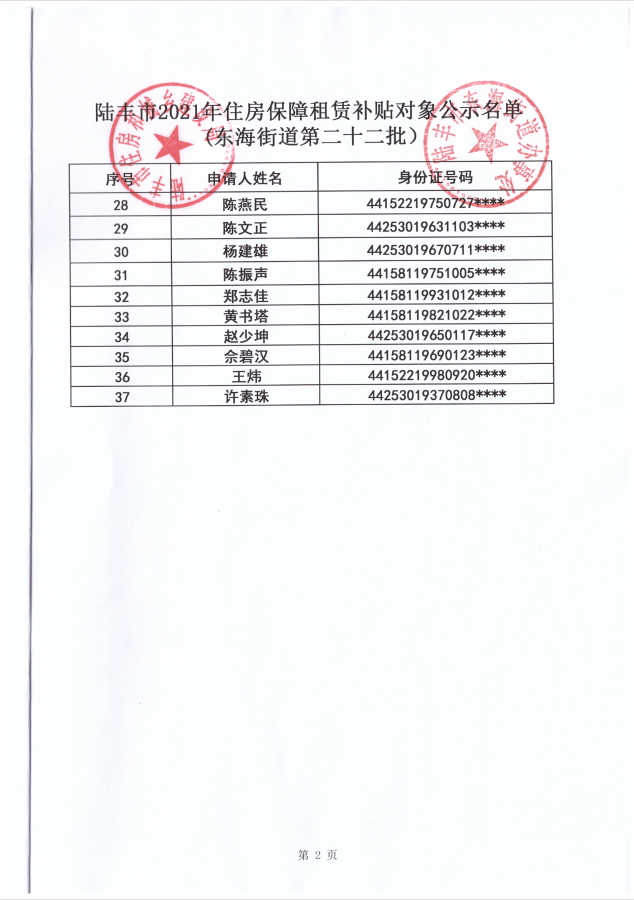 2021年住房保障租賃補(bǔ)貼對象公示（第二十二批次東海）37戶2.png