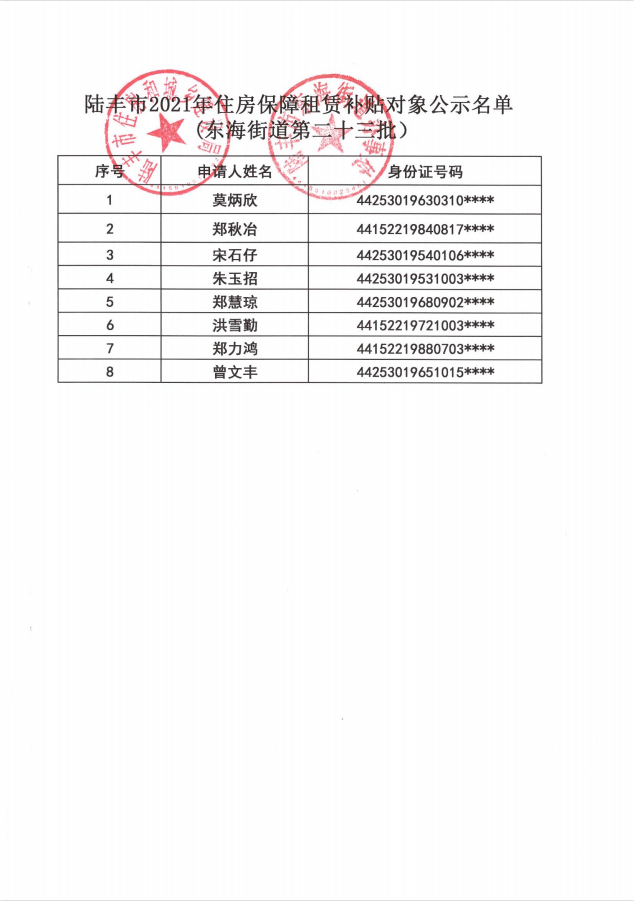 2021年住房保障租賃補貼對象公示（第二十三批次東海）8戶1.png