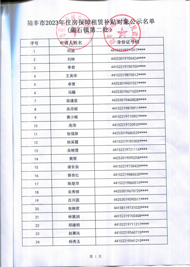 2023年住房保障租賃補(bǔ)貼對(duì)象公示（碣石31戶(hù)）第二批1.png