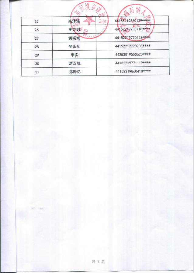 2023年住房保障租賃補(bǔ)貼對(duì)象公示（碣石31戶(hù)）第二批2.png