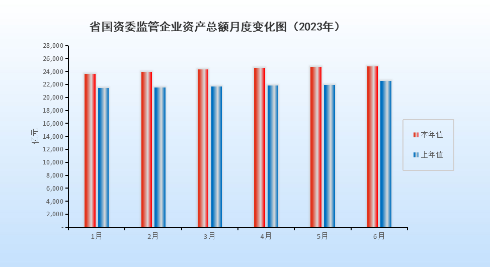 6月掛網(wǎng)圖片.png