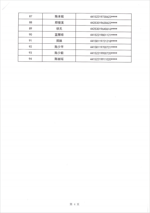 24年東海街道租賃補貼公示第一批5.png