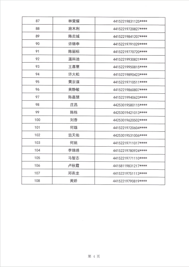 24年碣石鎮(zhèn)租賃補貼公示第四批5.png