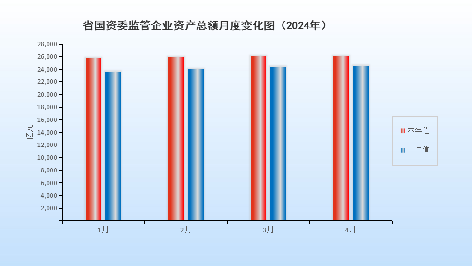 4月掛網(wǎng)數(shù)據(jù).png