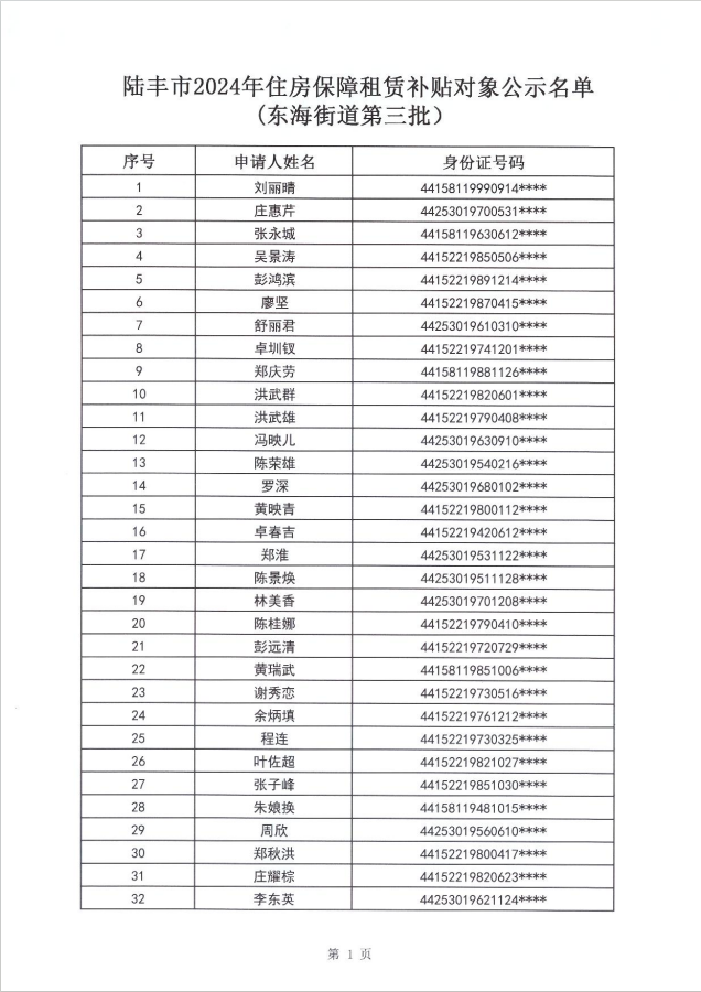 24年東海街道租賃補貼公示第三批2.png