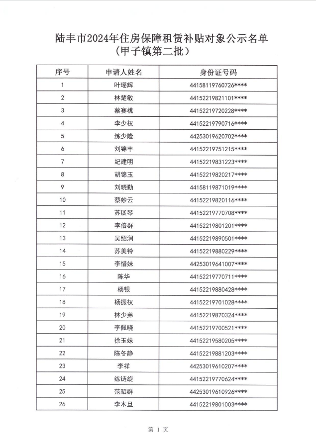 24年甲子鎮(zhèn)租賃補(bǔ)貼公示第二批2.png