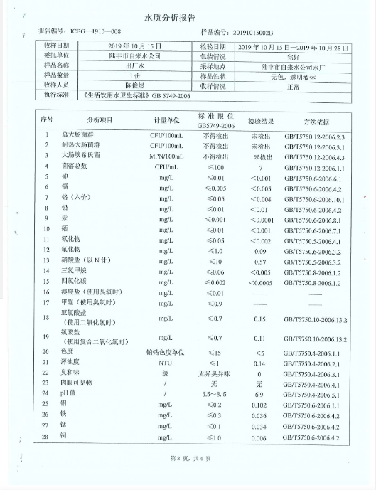 2019年10月份水質(zhì)檢測報告2.png