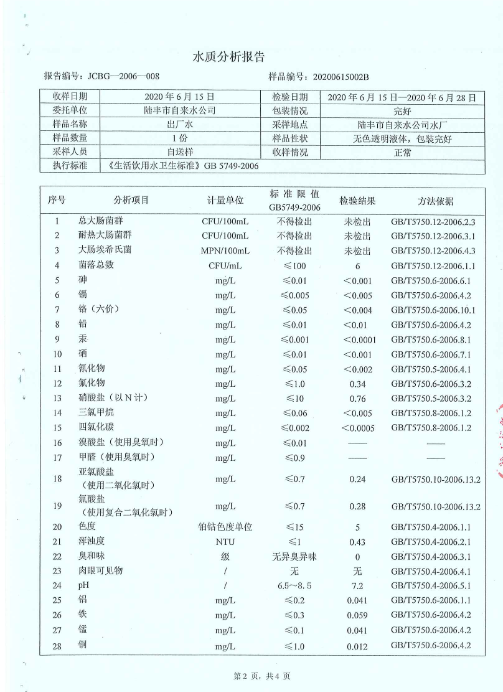 2020年6月份水質(zhì)檢測報告2.png